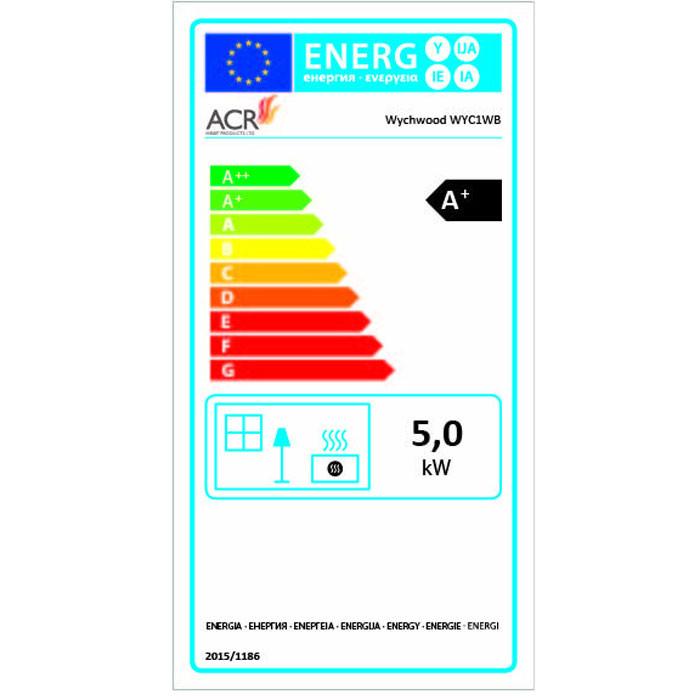 ACR Wychwood - Energy Label