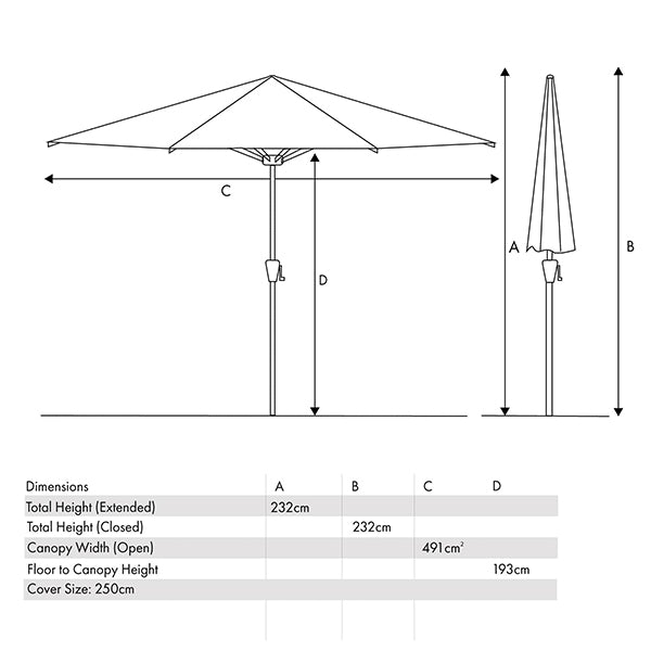 Pacific Lifestyle Riva 2.5m Round Parasol - Anthracite