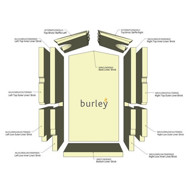 Burley Icarus 9605 Brick Set