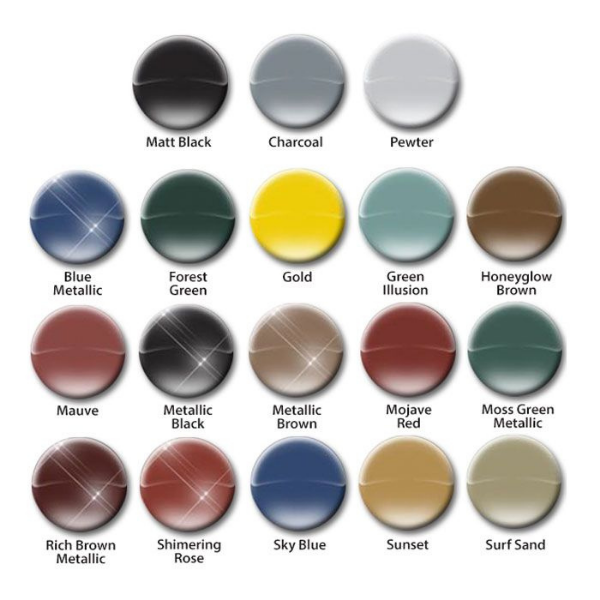 Firebelly FB3 Wood Burning Stove - Stove Supermarket